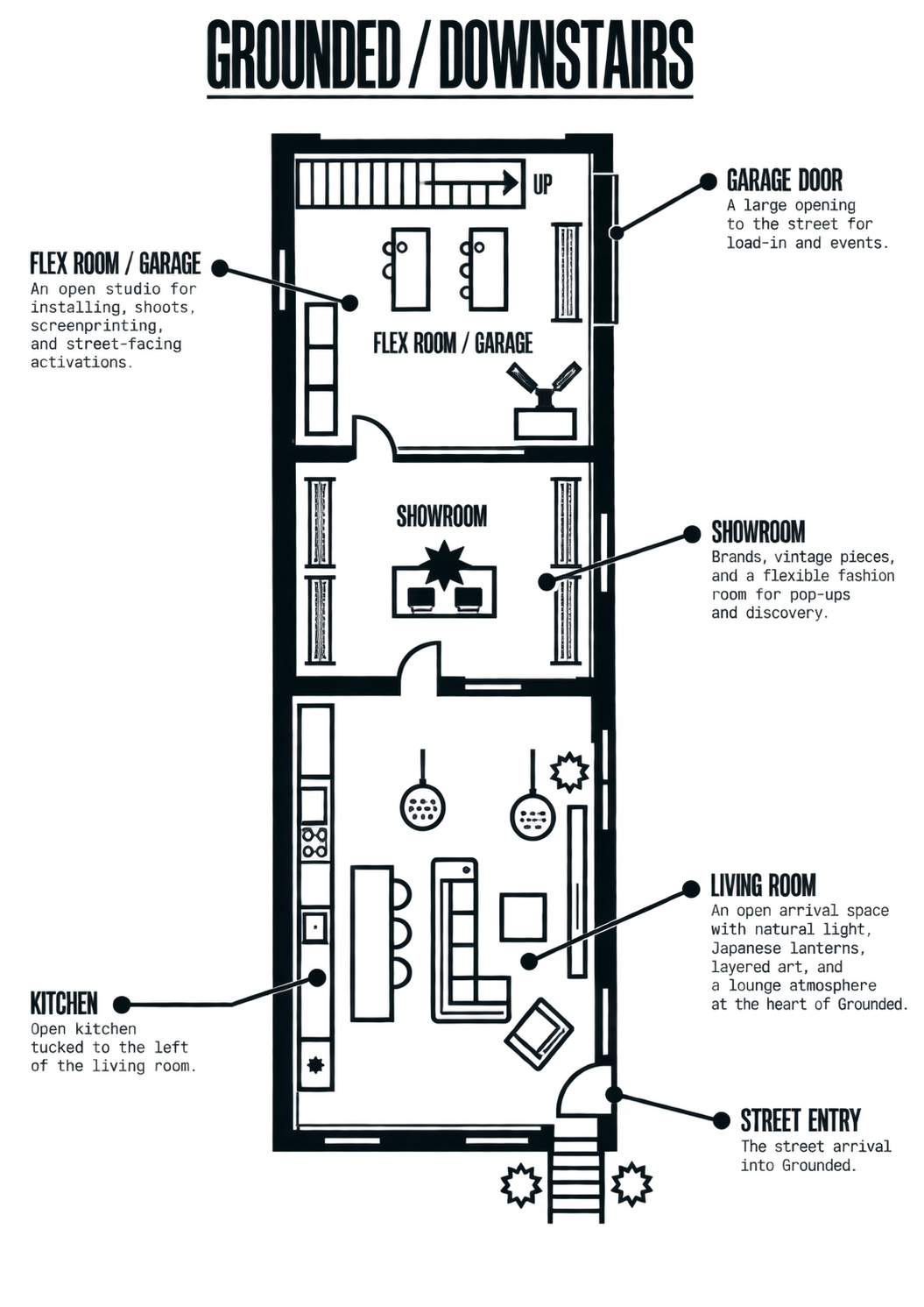 Downstairs illustrated floor plan